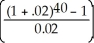 Evaluate: 50.00  