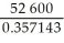 FC = $52 600, Total CM = $125 000 CR =   =   = 0.357143 Break-even Sales (in $)=   =   = $147 280