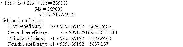 Ratio:   :   :   :   =   :   :   :   = 16 : 6 : 21 : 11 Let the constant part be x  