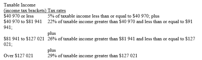 Use the 2010 federal income tax brackets and rates listed below to answer the following question.   a)Sean had a taxable income of $42 500 in 2011. How much federal income tax should he report? (assuming tax rates remain the same) b)Sean expects his taxable income to increase by 150% in 2012. How much federal tax would he expect to pay in 2012(assuming tax rates remain the same).