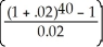 Evaluate: 50.00  