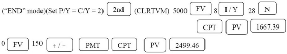 PMT =   = $150 PP = 5000(1 + 0.04)-28 + 150   PP = 1667.39 + 2499.46 PP = $4166.85 Programmed solution:   The purchase price is 1667.39 + 2499.46 = $4166.85