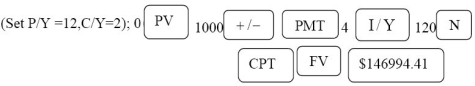 PMT = 1000.00; n = 10(12)= 120; i = = 2% = 0.02; c = = ; I/Y = 4; P/Y = 12; C/Y = 2 p = - 1 = 0.00330589 FV = 100 = $146994.41 Programmed solution: