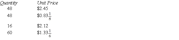 Extend each of the following and determine the total.  