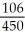 a) Let the number of units be x. Then, Total revenue: TR = 211x Total cost: TC = 4236 + 168x b) i) To break even, TR=TC 211x = 168 x+4236 211x-168x=4236 43x= 4236 x = 98.51 units = 99 units (rounded up) ii) Break-even volume as a percent of capacity = = .22 = 22% iii) Break-even volume in dollars = 99($211) = $20 889. c) i) If fixed costs are $3 788, then 211x = 168x + 3788 211x - 168x = 3788 x = = 88.09 x=89 units Output level = = 19.78% ii) If fixed costs are $5 577 and VC is 75% of P, then VC = 0.75($211) = $158.25 and 211x = 158.25x + 5577 211x - 158.25x = 5577 52.75x = 5577 x = 105.725 = 106 units The break-even point as a percent of capacity = = 23.56% iii) If P is $191, then 191x = 168x + 4236 x= = 184.17 x= 185 units The break-even point as a percent of capacity = = 41.11%