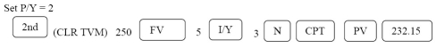Let the focal date be now; i = 0.05÷2 = 0.025; m = 2 For the obligation: 250.00(1.025)-3 + 350.00(1.025)-5 + 300.00(1.025)-9 250.00(.928599411) + 350.00(.883854288) + 300.00(.800728362) 232.15 + 309.35 + 240.22 = 781.72 For the payment: 800(1.025)-n n = = = = 0.93611429 (semi-annual) ÷ 2×12 = 5.62 months Programmed solution: