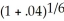 a) PV = 30 000.00; n = 20(12) = 240; i =   = 0.0425; I/Y = 8.5; P/Y = 12; C/Y=2; c =   =   p =   =   - 1 = 0.006961062 30000 = PMT   30000 = PMT[116.4742048] PMT = $257.57 The number of outstanding payments after five years is 15(12) = 180 PV = 257.57   PV = $26386.10 Programmed solution:     b) The outstanding balance of $26 386.10 is to be amortized the remaining 15 years. PV = 26 386.10; n = 15(12) = 180; i =   = 0.04; I/Y = 8; P/Y = 12; C/Y=2; c =   =   p =   =   - 1 = 0.006558197 26386.10 = PMT   26386.10 = PMT[105.4682161] PMT = $250.18 Programmed solution:   c) At the end of the 3 year term the outstanding payments is 144. PV = 250.18   PV = $23265.45 Programmed solution:  