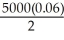 PMT =   = $150 PP = 5000   + 150   PP = 1667.39 + 2499.46 PP = $4166.85 Programmed solution:   The purchase price is 1667.39 + 2499.46 = $4166.85