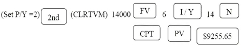 Alterative A: PV of 14 000: n = 7(2) = 14; i = = 0.03; FV = 14 000; I/Y = 6; P/Y = C/Y = 2 PV = 14000 = $9 255.65 Programmed solution: NPVA = 9255.65 - 4000.00 = $5255.65 =$5 256. Alternative B: PMT = 500; n = 7(2) = 14; i = 0.03; I/Y = 6; P/Y = C/Y = 2 PV = 500 = $5648.04 Programmed solution: NPVB= 5648.04 - 3600.00 = $2048.04 = $2 048. Since NPVA > NPVB, alternative A is preferred.