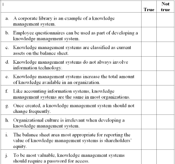 Knowledge management systems Place an X in the appropriate column to indicate whether each of the following independent statements about knowledge management is true  <div style=padding-top: 35px> 
