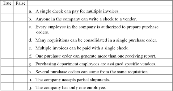 REAL model analysis. Indicate whether each of the following statements is true or false based on the REAL model above. Do not make any changes to the REAL model.
