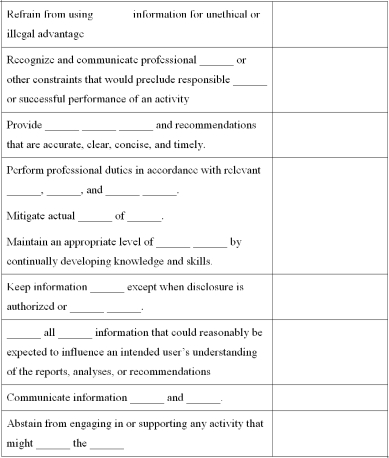 IMA Code of Ethics Several statements from the IMA Code of Ethics appear below. Fill in the blanks on the left to complete each statement, then indicate the code section it comes from in the right-hand column.  