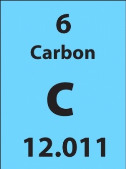 Using the numbers given in the diagram,how many neutrons does a carbon atom have?   A) 4 B) 6 C) 18 D) 72