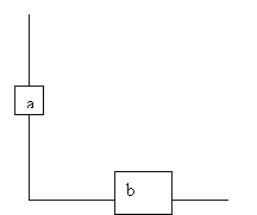In a frequency histogram the frequency is usually labeled on the_____.   A)  a  the y-axis or abscissa B)  b  the x-axis or abscissa C)  b  the x-axis or ordinate D)  a' the y-axis or ordinate