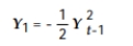 <strong>Which of the following statements describes the behaviour of the sequence of numbers which satisfy with initial condition, Y0 = - 1?</strong> A)Uniform convergence B)Oscillatory convergence C)None of these D)Oscillatory divergence E)Uniform divergence