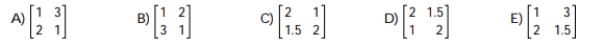One unit of I1 uses 0.2 units of I1 and 0.6 units of I2. One unit of I2 uses 0.4 units of I1 and 0.2 units of I2. Find the associated Leontief inverse.