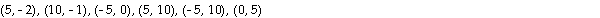 <strong>How many of the following points lie on the line 3x - 5y = 25?  </strong> A)2 B)4 C)1 D)3 E)5 <div style=padding-top: 35px> 