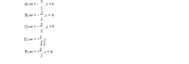 If the line,   is sketched with P on the horizontal axis, and Q on the vertical axis, which of the following gives the gradient, m, and vertical intercept, c?  <div style=padding-top: 35px> 