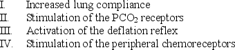 Which of the following pathophysiologic mechanisms may be activated as a result of a flail chest and increase the patient's respiratory rate?   A)  IV only B)  III only C)  I and II only D)  II and IV only E)  I, II, III, and IV