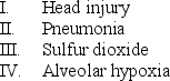 Which of the following is/are considered noncardiogenic cause(s)  of increased capillary permeability?   A)  III only B)  IV only C)  I and II only D)  II, III, and IV only E)  I, II, III, and IV