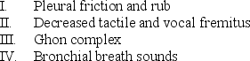 Which of the following is/are associated with tuberculosis?   A)  I only B)  II and III only C)  I, III, and IV only D)  II, III, and IV only E)  I, II, III and IV