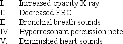 Which of the following is/are associated with the Atelectasis Clinical Scenario?   A)  I only B)  III and V only C)  I, II, and III only D)  II, III, IV, and V only E)  I, II, III, IV, and V
