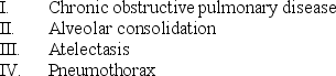 In which of the following pathologic conditions is transmission of the whispered voice of a patient through a stethoscope not very clear?   A)  I only B)  II and III only C)  I and IV only D)  I, II, and III only E)  II, III, and IV only