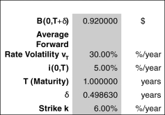 Use the following data for a caplet and floorlet to answer the questions that follow:     -What is the caplet's value? A)  0.148434 B)  0.224304 C)  0.005835 D)  0.008877 E)  0.001248