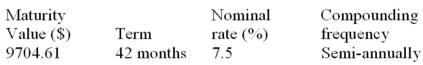Calculate the original principal:  