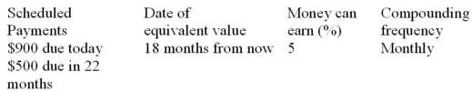 Calculate the combined equivalent value of the scheduled payments on the indicated dates. The rate of return that money can earn is given in the fourth column. Assume that payments due in the past have not yet been made.  