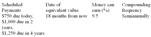 Calculate the combined equivalent value of the scheduled payments on the indicated dates. The rate of return that money can earn is given in the fourth column. Assume that payments due in the past have not yet been made.  