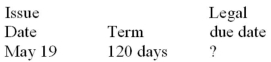 Calculate missing value for the promissory note:  