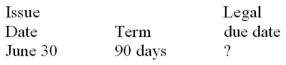 Calculate missing value for the promissory note:  