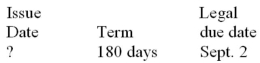 Calculate missing value for the promissory note:  