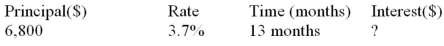 Calculate the missing value:  
