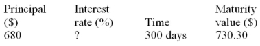Calculate the missing value:  