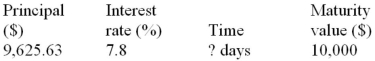 Calculate the missing value:  