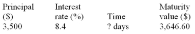 Calculate the missing value:  