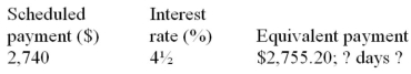 Calculate the missing value:  