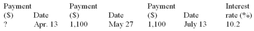 The original $3,000 loan was advanced on March 1. The loan is to be repaid by the three indicated payments. Calculate the unknown payment in each case. Use the loan date as the focal date.  