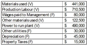 Juniper Ltd. Manufactured 98,000 units a product last year and identified the following manufacturing and overhead costs (V denotes variable cost and F denotes fixed cost) .   If variable cost and fixed costs remain unchanged, calculate the total cost to product 62,000 units. A)  $1,286,000 B)  $1,486,000 C)  $1,686,000 D)  $1,976,000 E)  $2,076,000