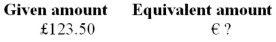 Use the currency exchange rates in Table 3.2 to calculate the equivalent amount of the currency in the second column that is equal to the given amount in the first column.  