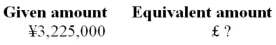 Use the currency exchange rates in Table 3.2 to calculate the equivalent amount of the currency in the second column that is equal to the given amount in the first column.  