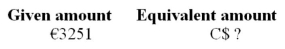 Use the currency exchange rates in Table 3.2 to calculate the equivalent amount of the currency in the second column that is equal to the given amount in the first column.  