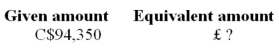 Use the currency exchange rates in Table 3.2 to calculate the equivalent amount of the currency in the second column that is equal to the given amount in the first column.  