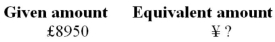 Use the currency exchange rates in Table 3.2 to calculate the equivalent amount of the currency in the second column that is equal to the given amount in the first column.  