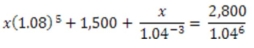 The final value of x is 325.25 given the formula  