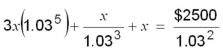 Solve for x to five-figure accuracy:  