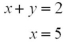 Use the graphical method to solve the following pair of equations.  