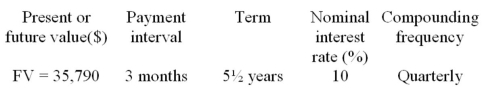 Calculate the periodic payment for the following ordinary annuity.  